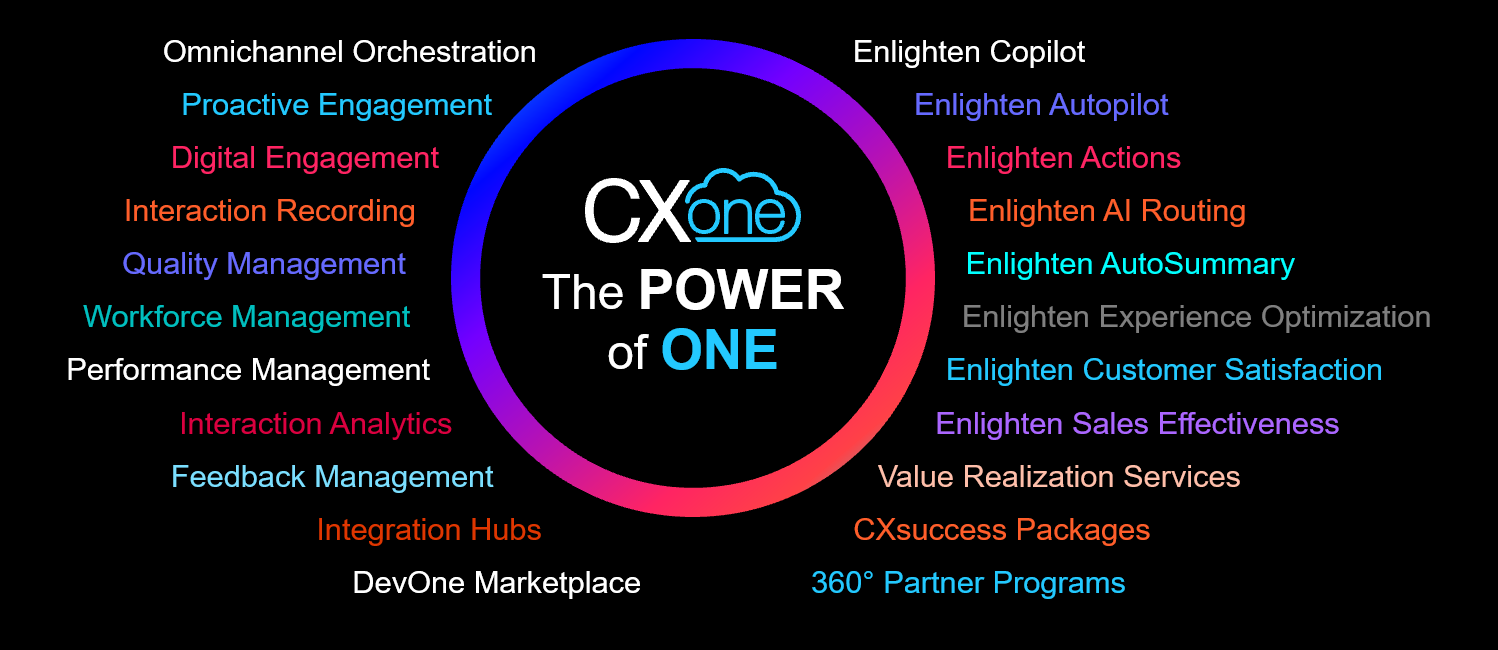 alle module cxone